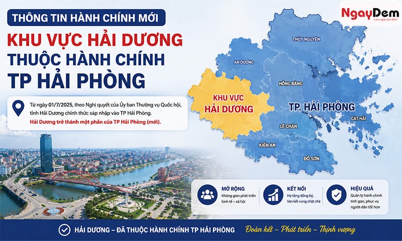 lắp camera tại hải dương