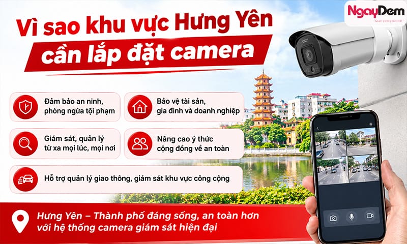 Lý do khu vực Hưng Yên cần lắp camera lắp camera tại Hưng Yên