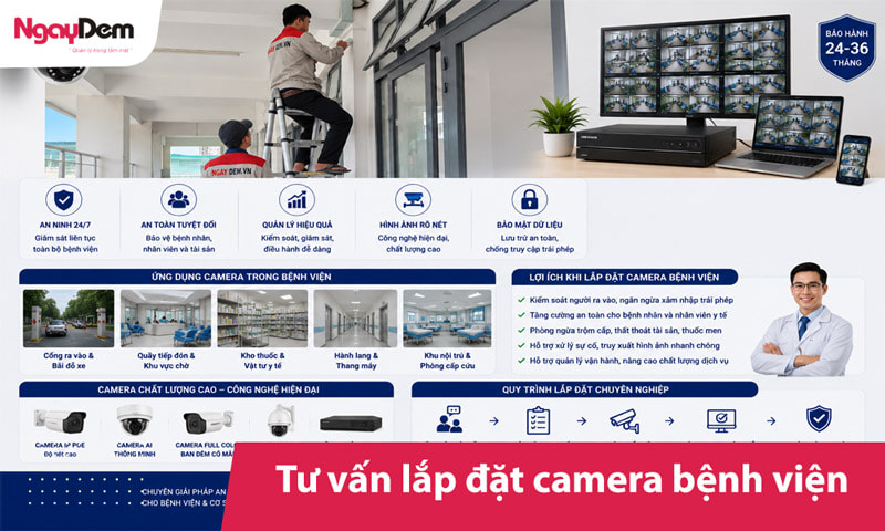 Lắp đặt camera bệnh viện - Giải pháp an ninh trong lĩnh vực y tế Lắp đặt camera bệnh viện - Giải pháp an ninh trong lĩnh vực y tế