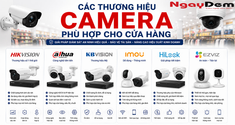 Lắp đặt Camera cửa hàng kinh doanh – Tư vấn trọn gói, tối ưu chi phí