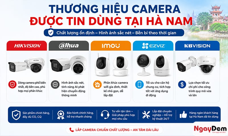 lắp đặt camera tại hà nam