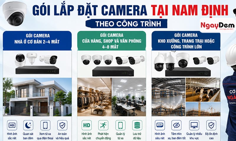 Lắp đặt camera tại Nam Định