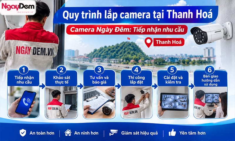 Quy trình "Chuẩn" thi công camera tại Thanh Hoá Thi công lắp đặt camera tại Thanh Hoá