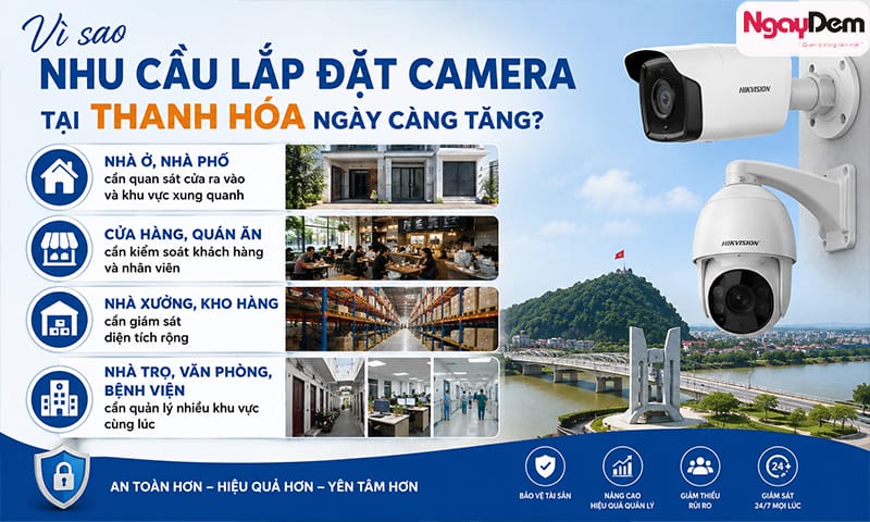 Nhu cầu lắp đặt camera tại Thanh Hoá ngày càng tăng bởi giúp đảm bảo an ninh Thi công lắp đặt camera tại Thanh Hoá