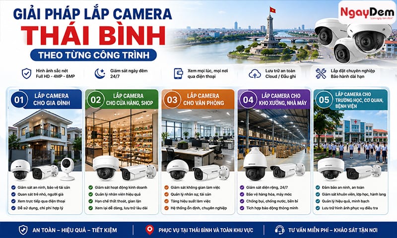Dịch vụ lắp đặt camera tại Thái Bình triển khai với mọi công trình lắp đặt camera thái bình