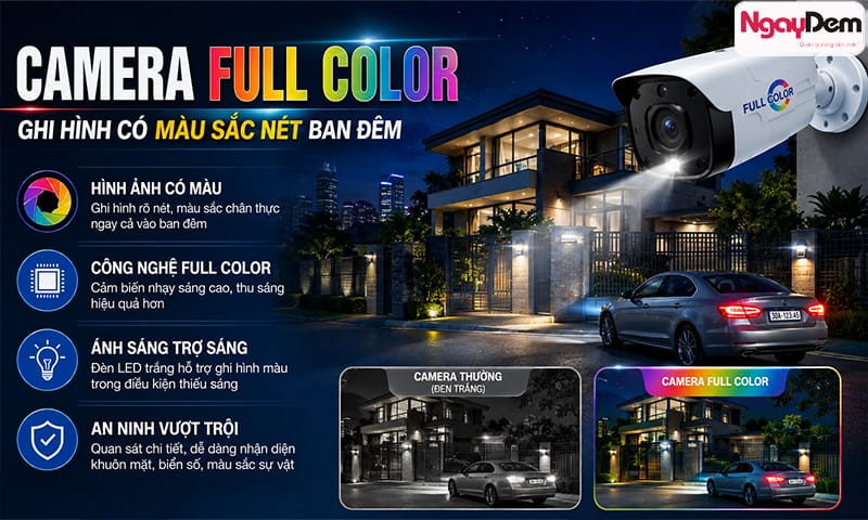 Camera ghi hình ban đêm có màu hình ảnh rõ nét đến từng chi tiết nên lắp camera an ninh loại nào