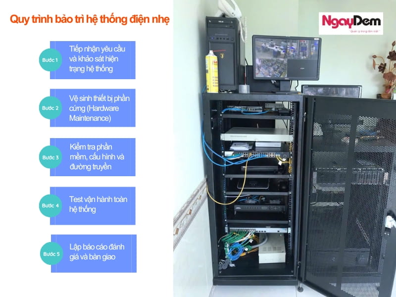 Quy trình bảo trì hệ thống điện nhẹ ELV chuẩn cho mọi công trình