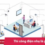 Thi công điện nhẹ là gì? Hệ thống, quy trình và lưu ý