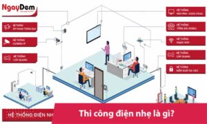 Thi công điện nhẹ là gì? Hệ thống, quy trình và lưu ý