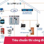 Tiêu chuẩn thi công lắp đặt hệ thống điện nhẹ bắt buộc phải nhớ