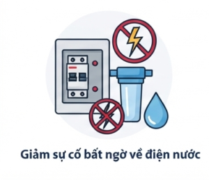 Giảm sự cố bất ngờ về điện nước
