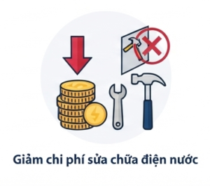 Giảm chi phí sửa chữa điện nước