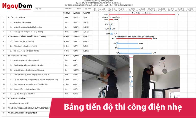 Bảng tiến độ thi công điện nhẹ - Mẫu Excel chi tiết