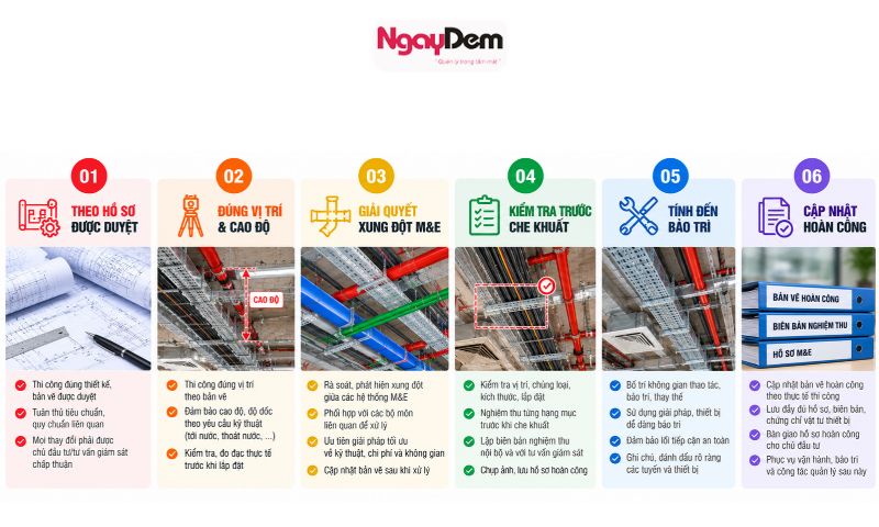 nguyên tắc thi công điện nước