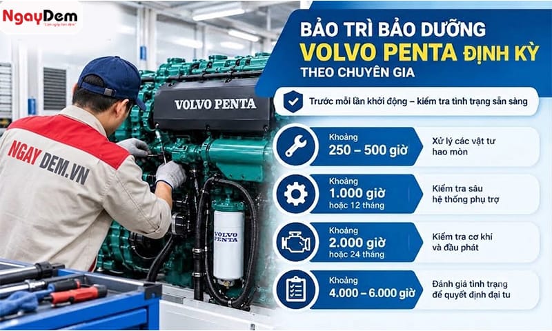 Lịch bảo dưỡng máy phát điện Volvo Penta Sửa chữa bảo dưỡng máy phát điện Volvo Penta