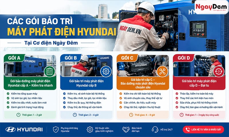 Sửa chữa - bảo trì máy phát điện Hyundai tận nơi | Kiểm tra đúng lỗi