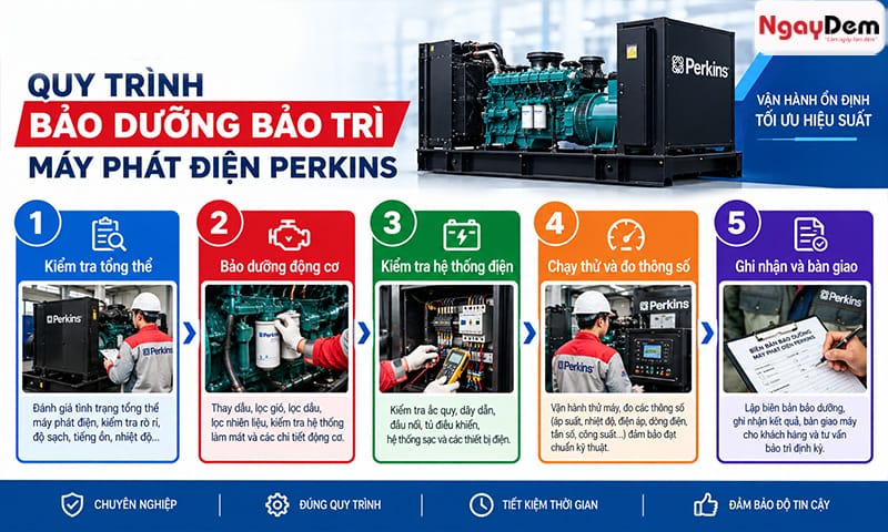 Quy trình chuẩn cho dịch vụ bảo dưỡng bảo trì máy phát điện Perkins Sửa chữa - bảo trì máy phát điện Perkins vận hành ổn định
