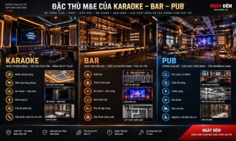 thi công điện nước cho quán karaoke
