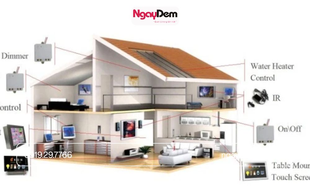 Thi công điện nước nhà phố