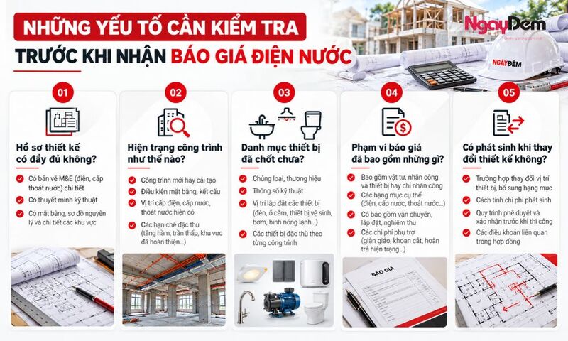 Các yếu tố ảnh hưởng đến giá thi công điện nước tại Hà Nội