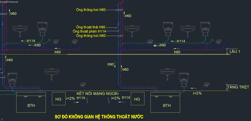 Mặt bằng bố trí hệ thống thoát nước nhà ở