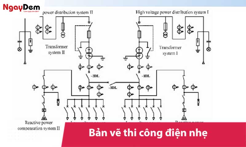 Bản vẽ thi công điện nhẹ - Cách đọc và lập bản vẽ biện pháp