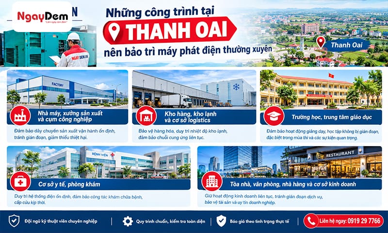 Dịch vụ bảo trì máy phát điện tại Thanh Oai – Giảm sự cố, tăng tuổi thọ máy
