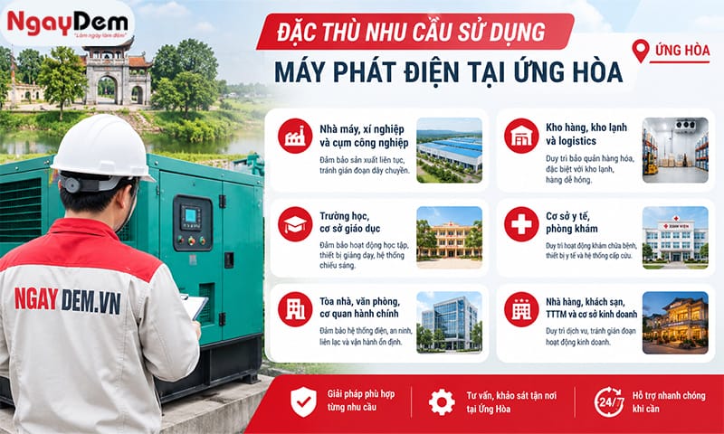 Bảo trì máy phát điện tại Ứng Hòa cho nhà xưởng, làng nghề trọn gói