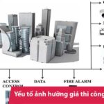 Các yếu tố ảnh hưởng đến báo giá thi công điện nhẹ