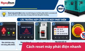 Cách reset máy phát điện nhanh tại chỗ, không cần thợ