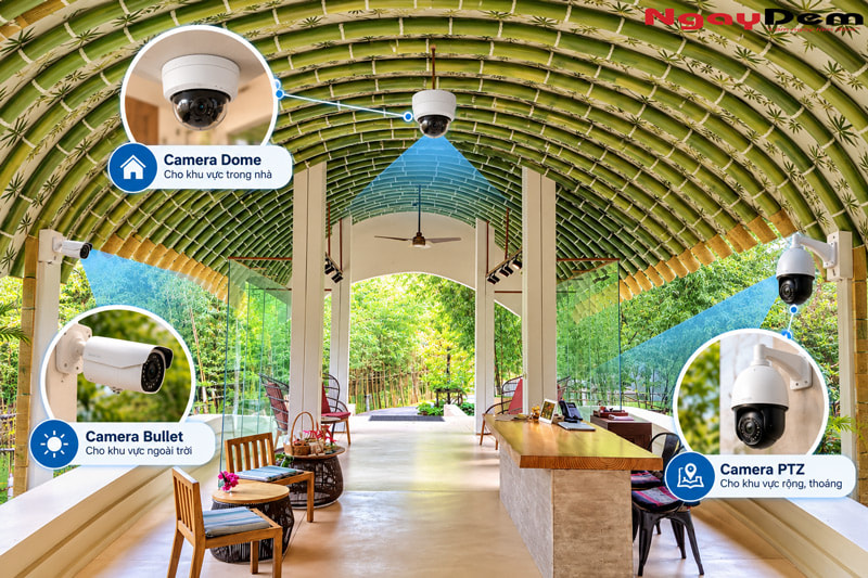 Tư vấn lắp đặt Camera cho khu nghỉ dưỡng chi phí trọn gói
