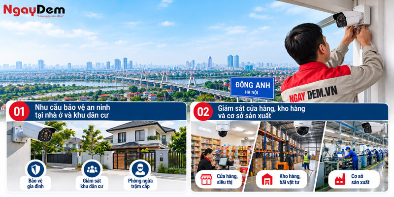 Tư vấn lắp đặt camera tại Đông Anh